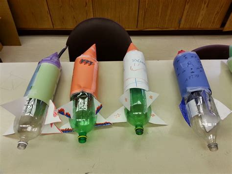 water bottle rocket test|water bottle rocket activity.